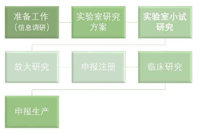 lewin乐玩官网-相信品牌力量