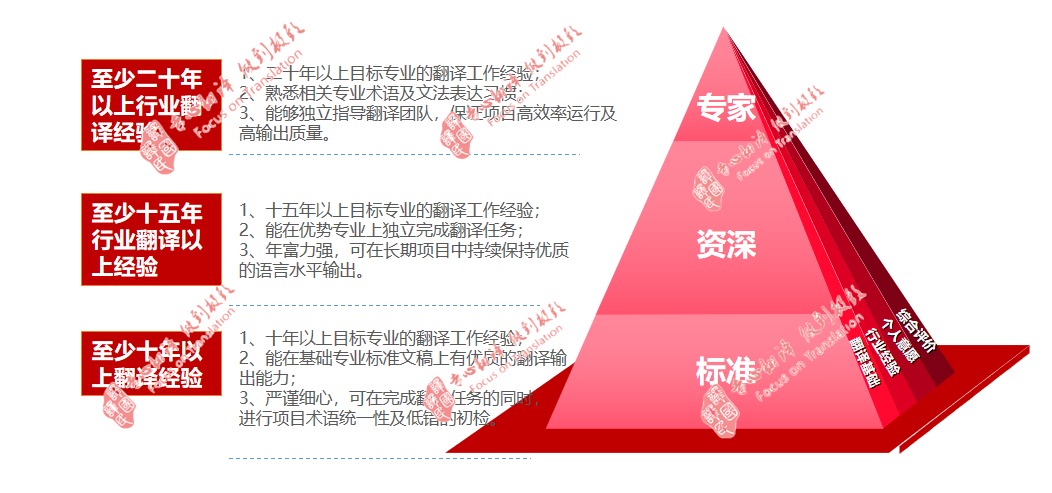 lewin乐玩官网-相信品牌力量