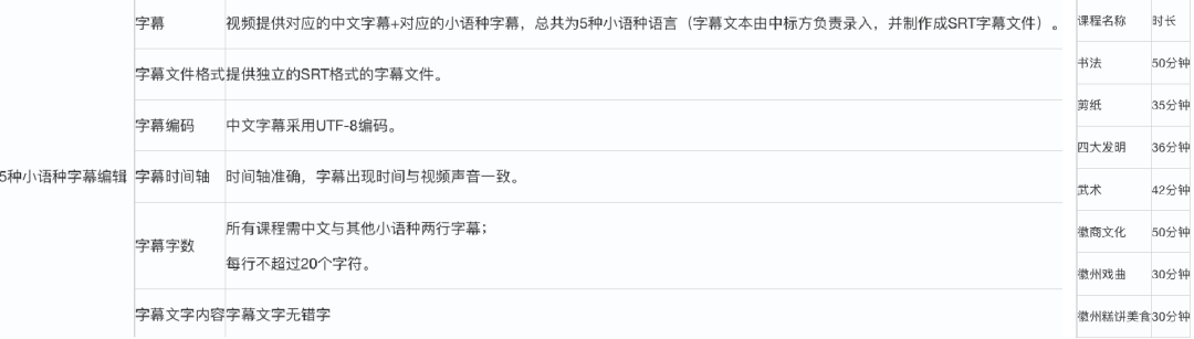 lewin乐玩官网-相信品牌力量