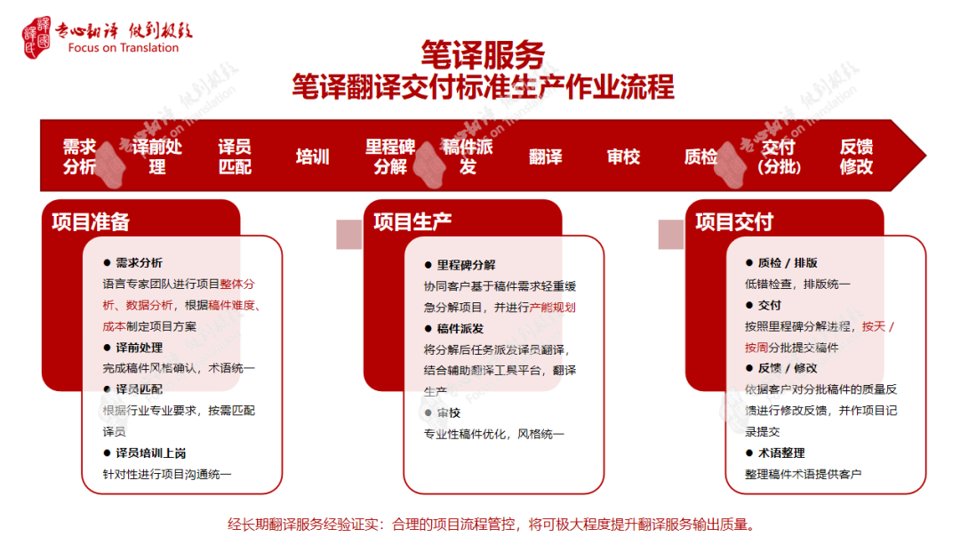 lewin乐玩官网-相信品牌力量