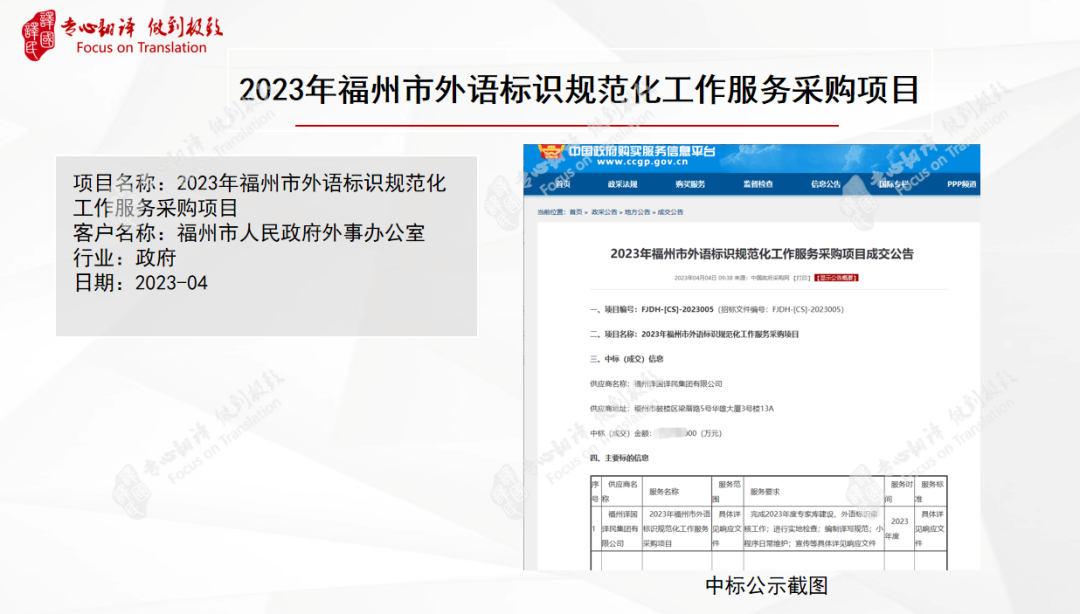 lewin乐玩官网-相信品牌力量